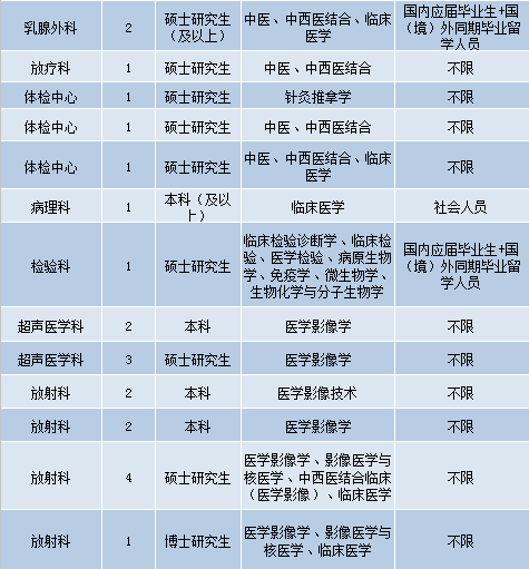 惊涛骇浪 第10页