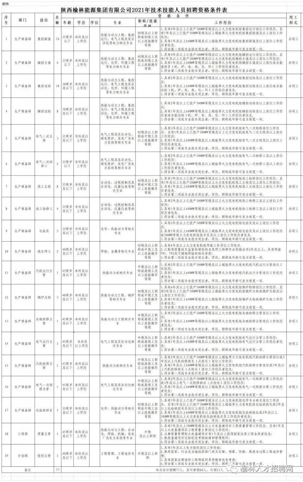 圣迪雅11.9最新公告,圣迪雅公司最新公告，迈向未来的重要一步（深度解析）