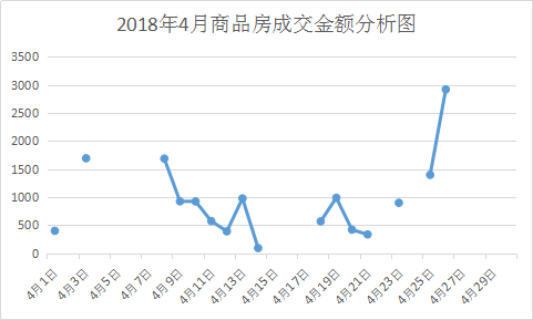 人流如潮 第7页