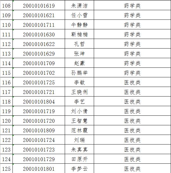 河南项城最新招聘信息,河南项城最新招聘信息概览