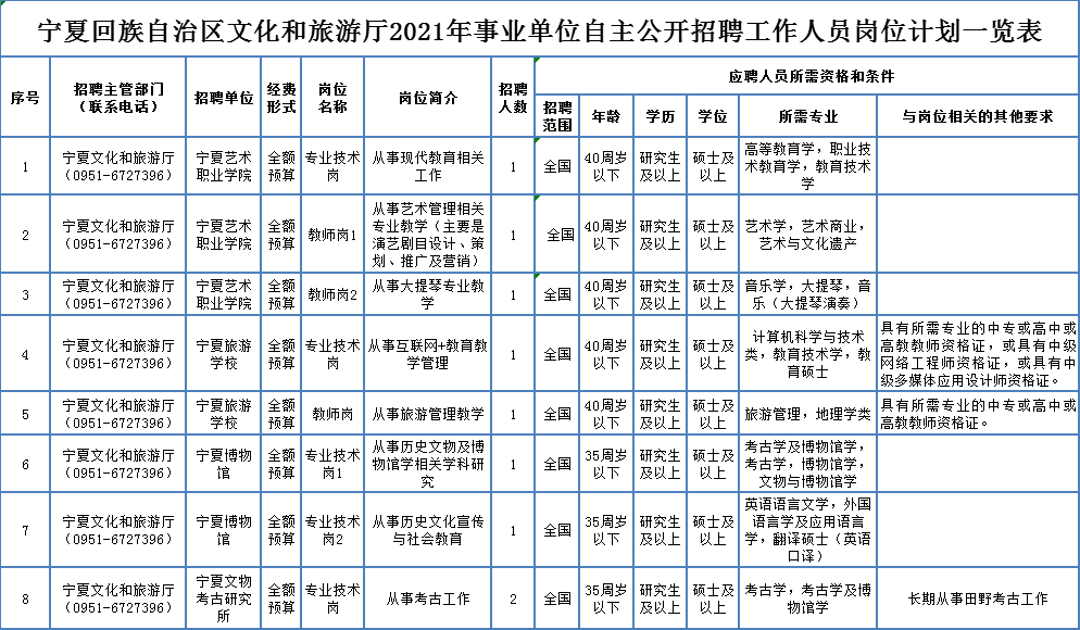 昌吉最新普工工作招聘,昌吉最新普工工作招聘，职业发展的机遇与挑战