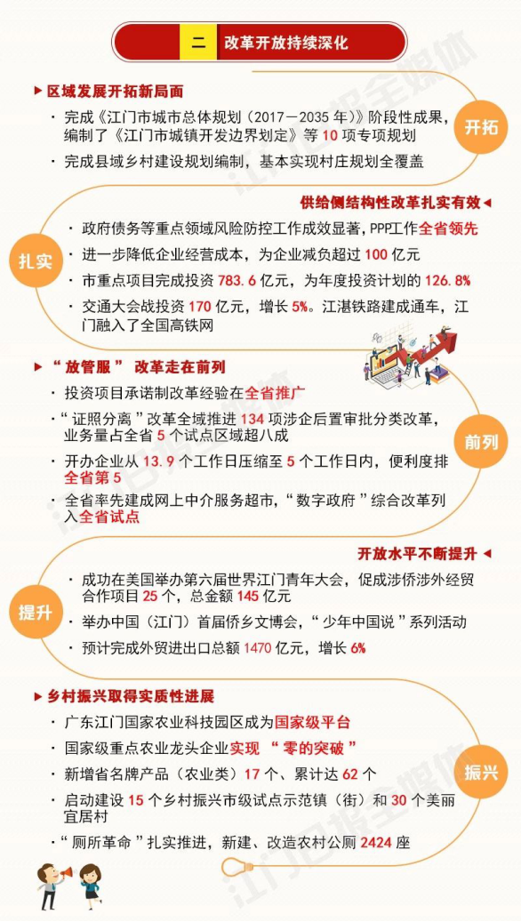 江门焊工最新招聘信息,江门焊工最新招聘信息及其相关探讨