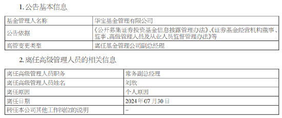 范国美最新任职情况,范国美最新任职情况概览