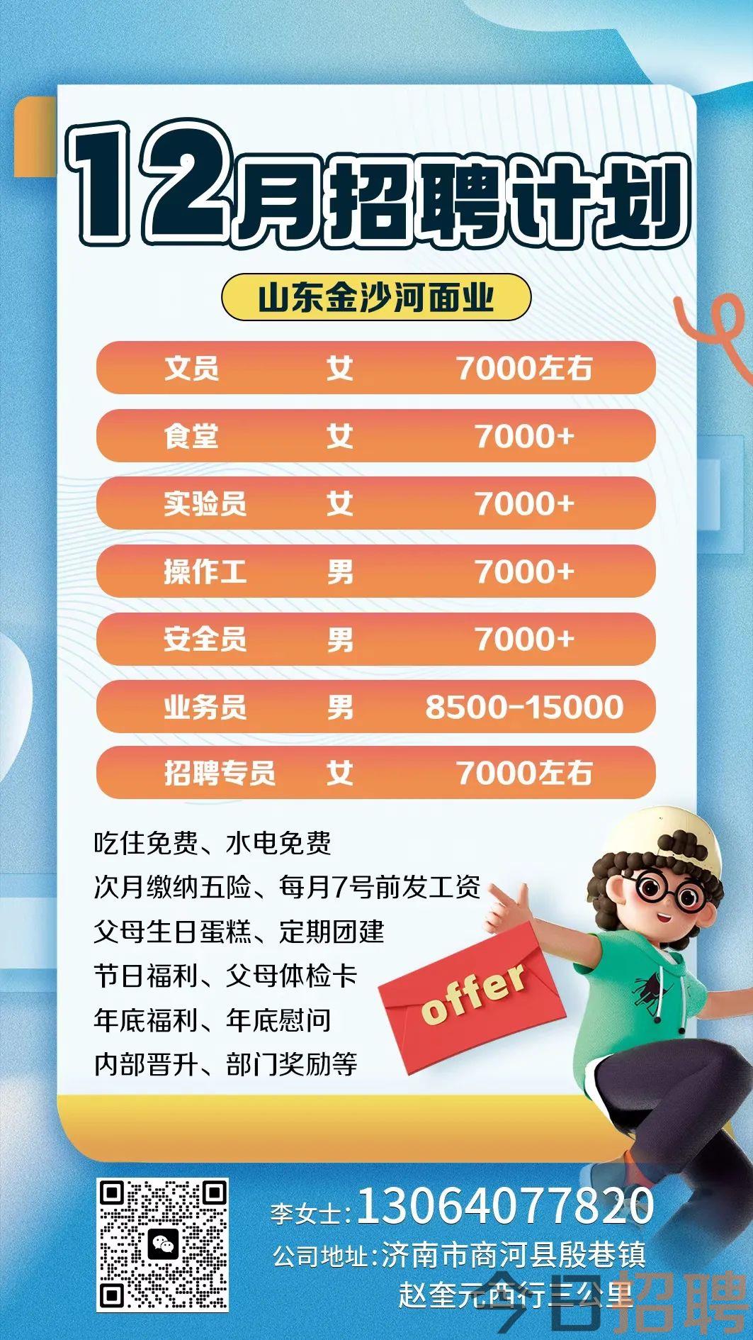 商河附近最新招聘信息,商河附近最新招聘信息概览