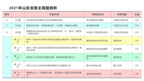 2024新澳历史开奖记录香港开,探索新澳历史开奖记录与香港开彩文化交融的奥秘