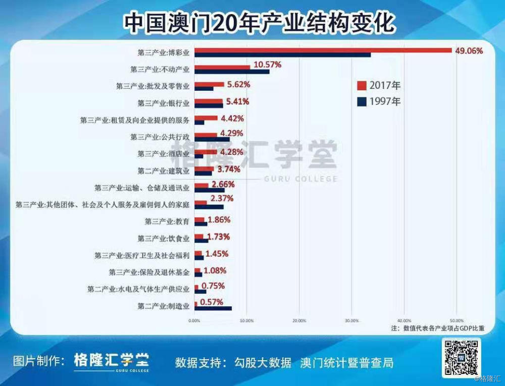 澳门最精准正最精准龙门蚕,澳门最精准正最精准龙门蚕，探索与解析