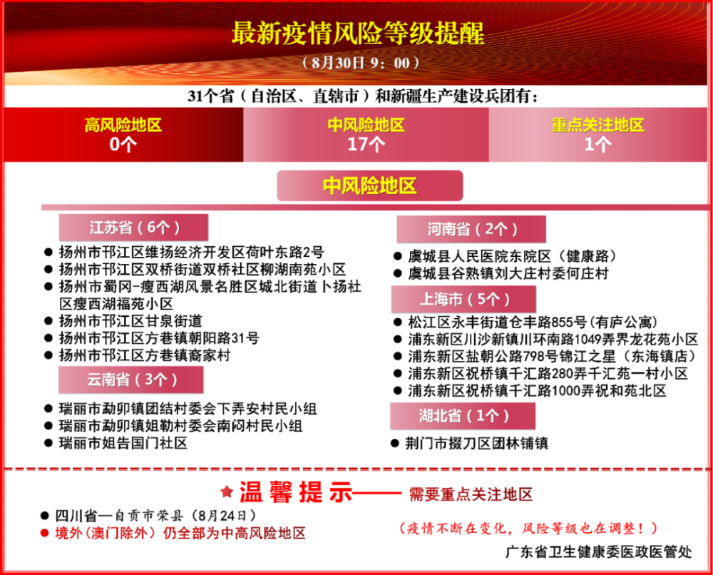 新澳门天天资料,新澳门天天资料与违法犯罪问题