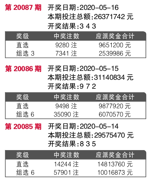 7777788888王中王开奖十记录网,探索王中王开奖十记录网，一场数字游戏之旅