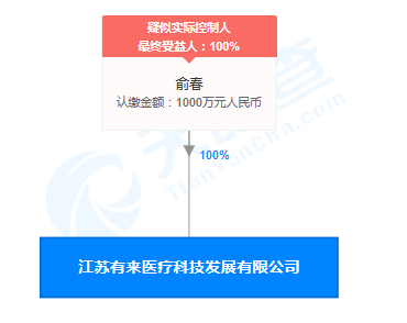 管家婆一肖一码100%准资料大全,关于管家婆一肖一码1码准资料大全是违法犯罪问题的探讨