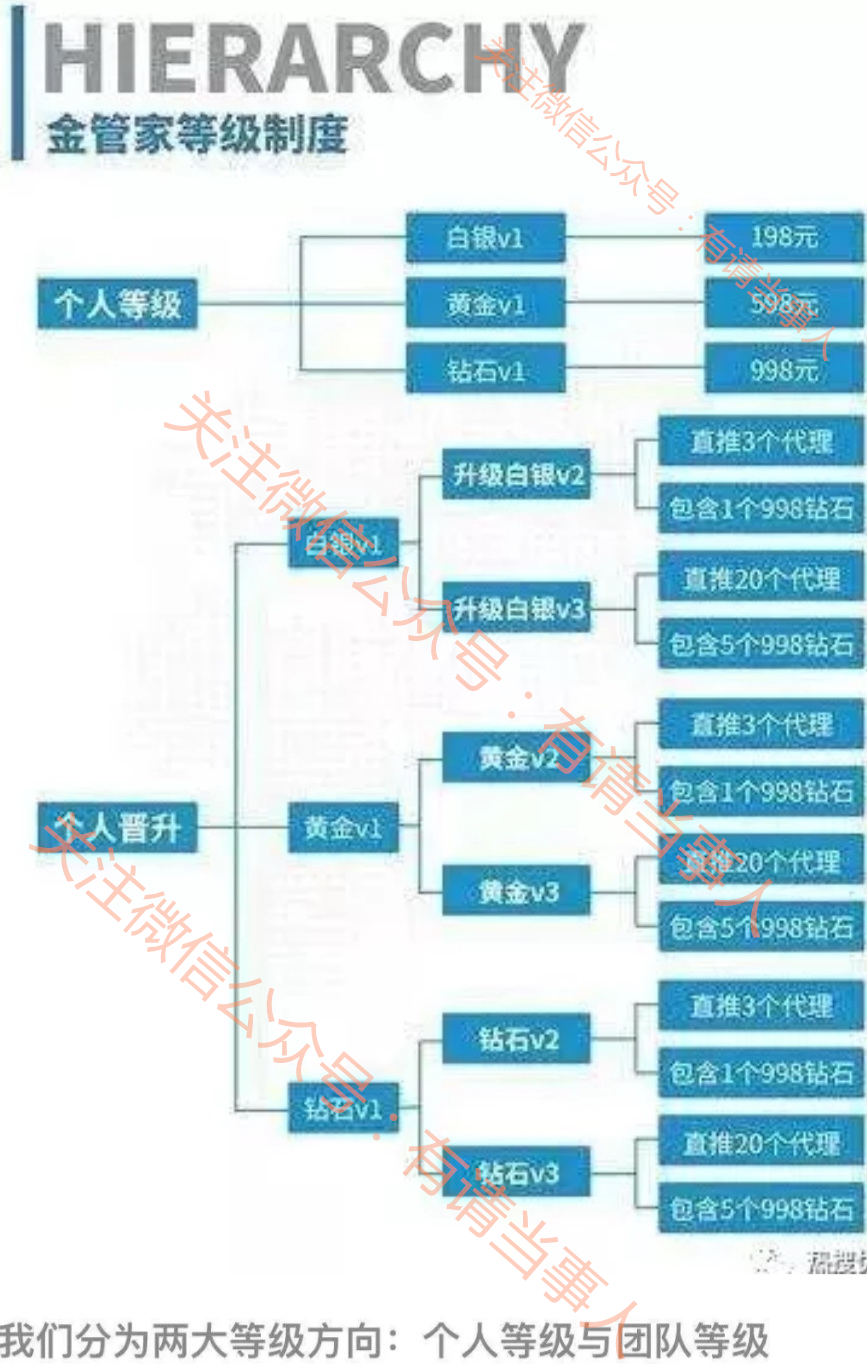 管家婆精准一肖一码100%,关于管家婆精准一肖一码100%背后的潜在违法犯罪问题探讨