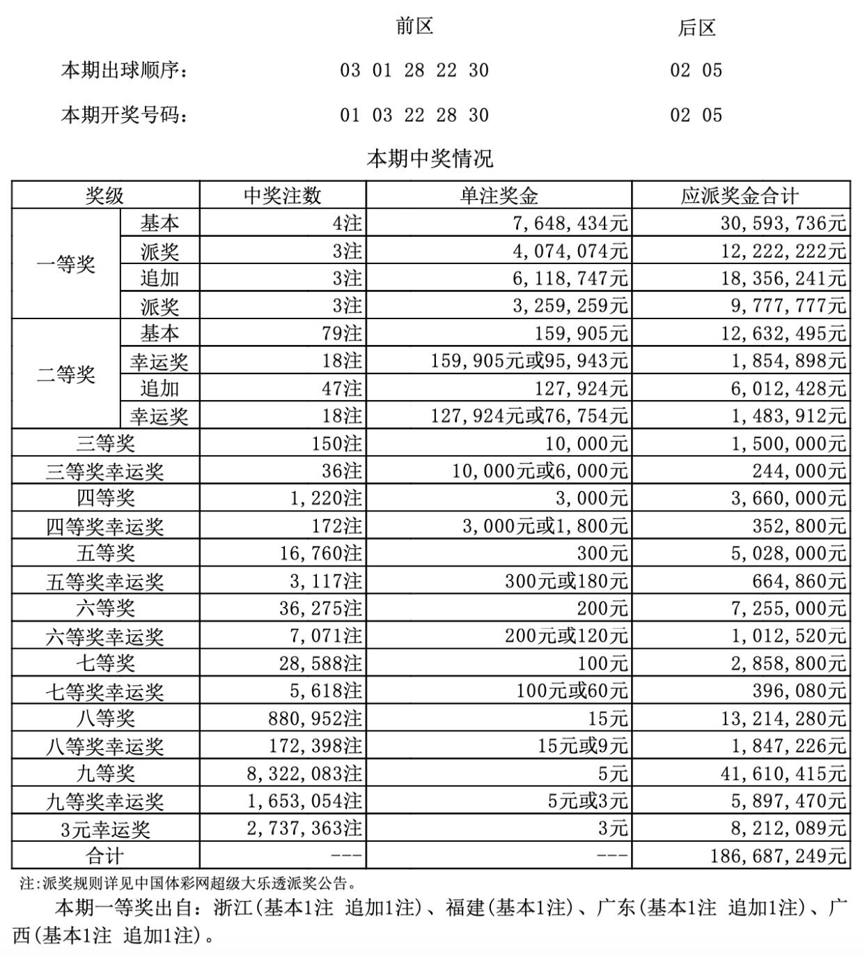 香港二四六开奖结果 开奖记录4,香港二四六开奖结果及开奖记录深度解析