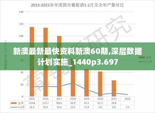 新澳今天最新资料,新澳今日最新资料深度解析