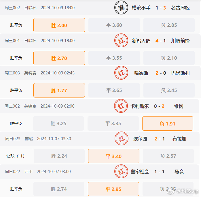 2024年澳门王中王100,2024年澳门王中王赛事全景解析与预测