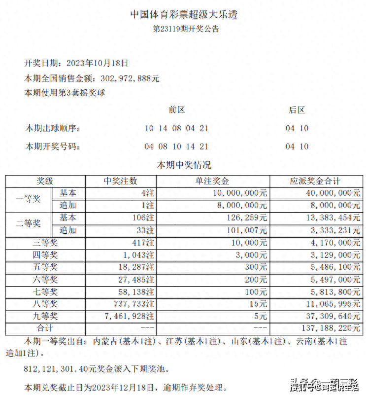 2024澳门六今晚开奖结果,澳门六今晚开奖结果，探索彩票背后的故事与期待