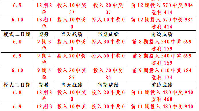 澳门平特一肖100中了多少倍,澳门平特一肖100中了多少倍——揭示背后的风险与挑战