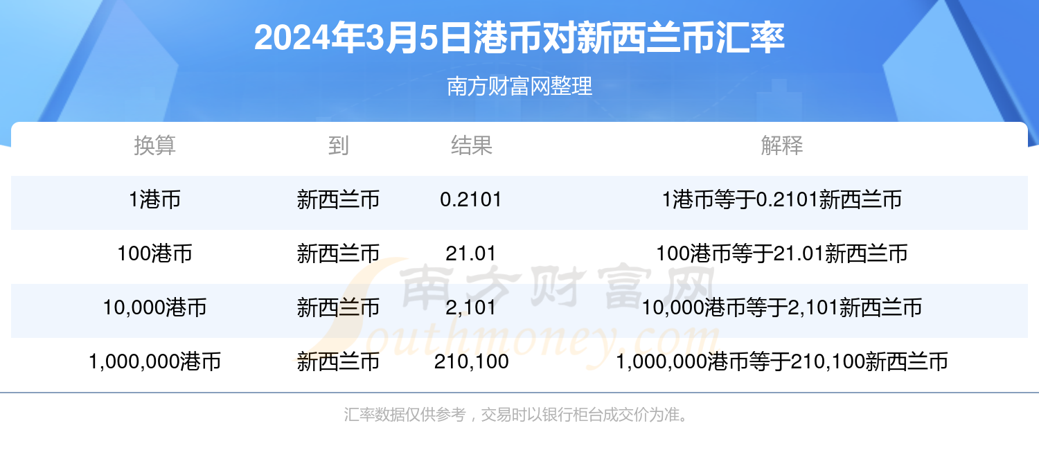 动如脱兔 第6页