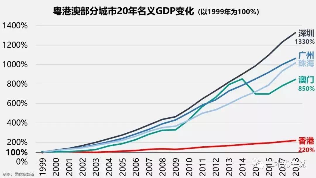 嚎啕大哭 第6页