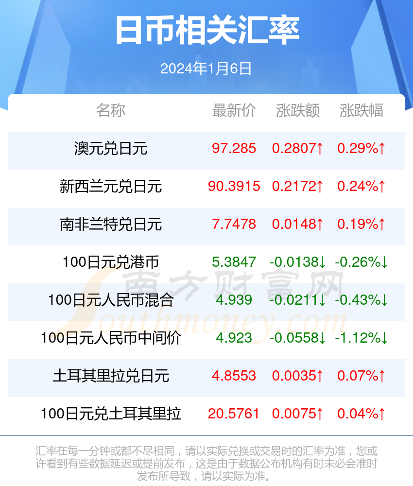 一马平川 第7页