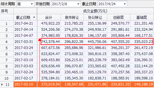 关门打狗 第6页