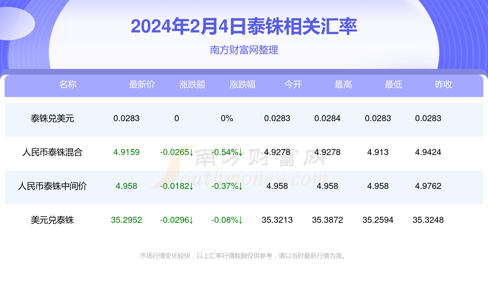 2024年新澳门天天开奖免费查询,警惕虚假信息，关于澳门天天开奖的真相与风险