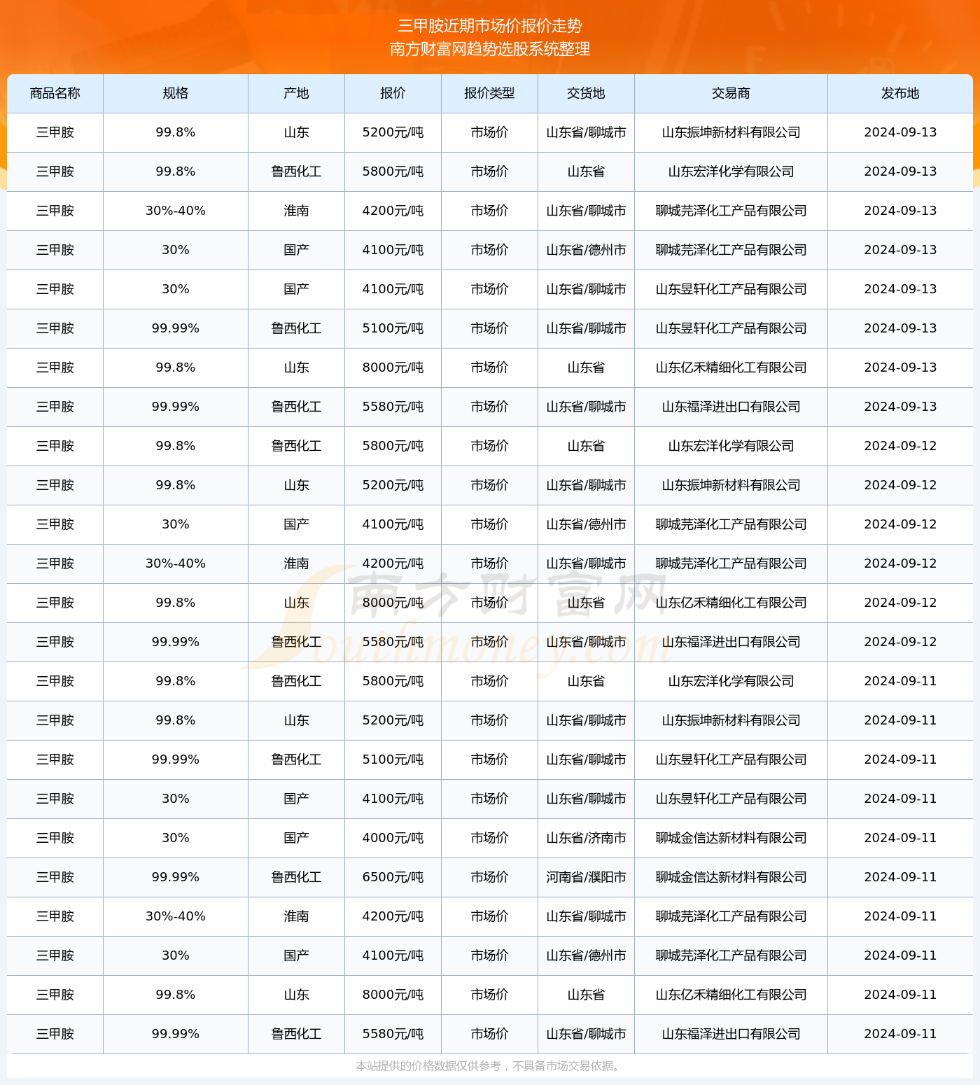 澳门六开奖结果2024开奖记录查询表,澳门六开奖结果及2024年开奖记录查询表深度解析