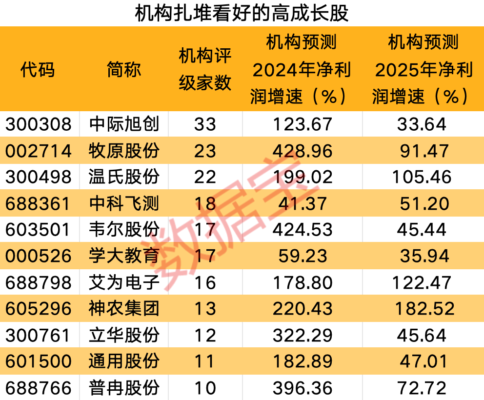 澳门平特一肖100%准资优势,澳门平特一肖的预测与优势，一个犯罪现象的剖析