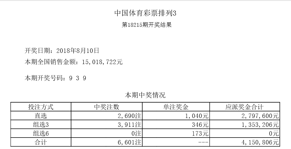 黑白分明 第5页