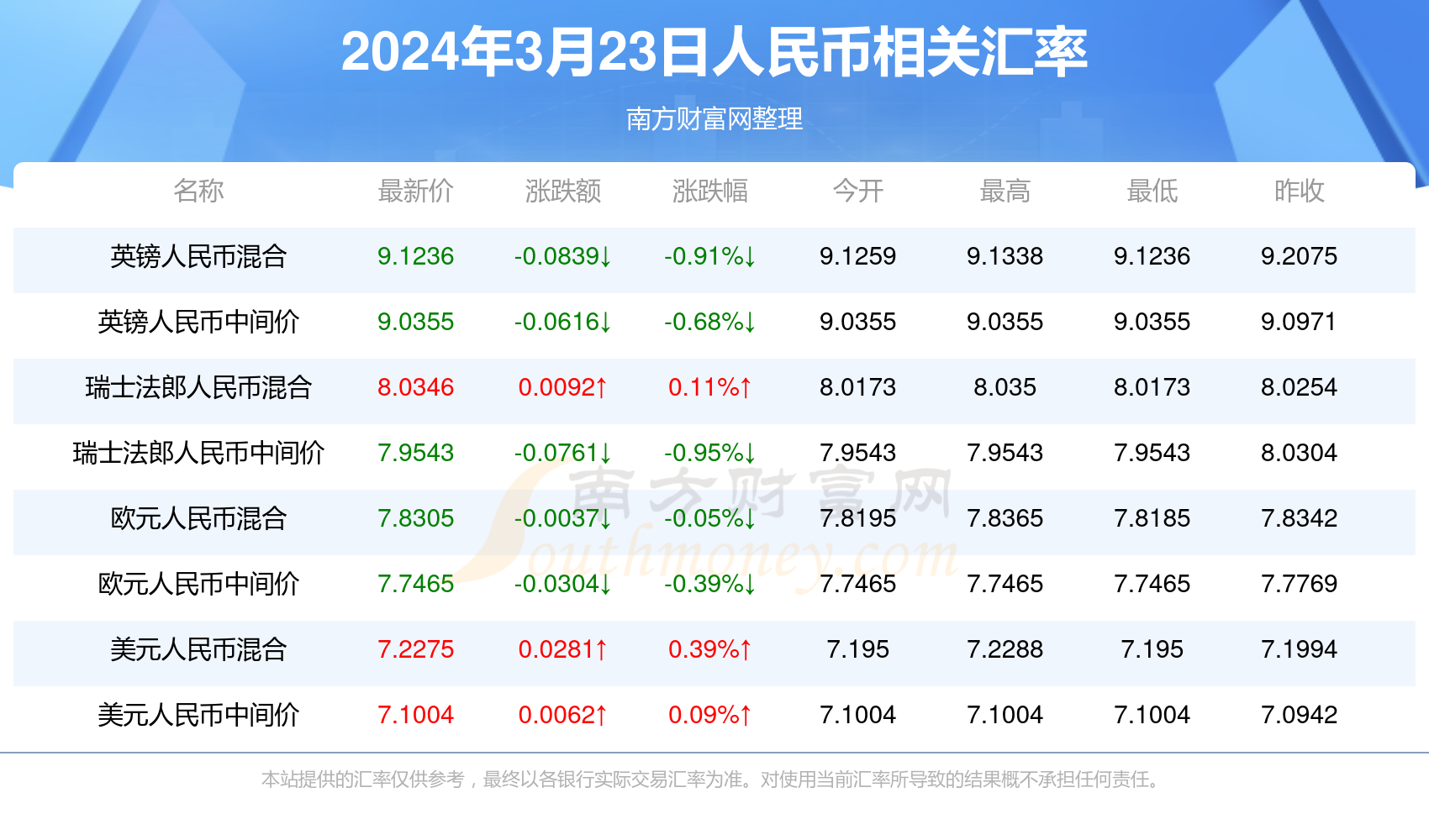 2024年新澳门今晚开奖结果,揭秘澳门今晚开奖结果，探寻彩票背后的故事与启示