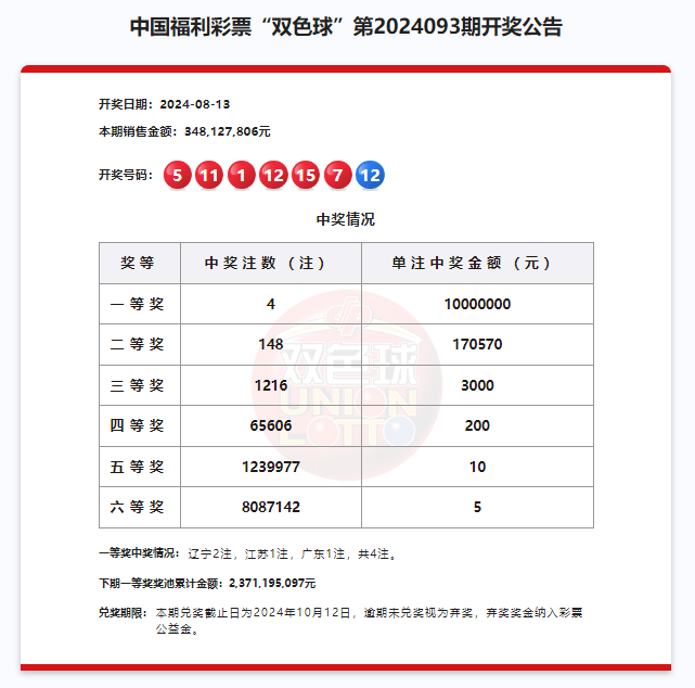 狼子野心 第6页