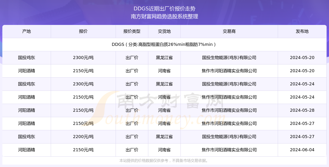 澳门特马今期开奖结果2024年记录,澳门特马今期开奖结果及未来展望，记录与展望2024年澳门彩票业的新篇章