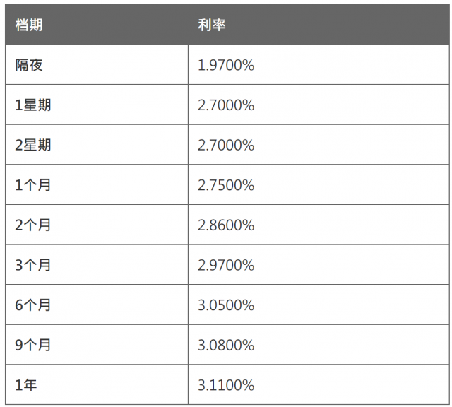 香港最快最精准兔费资料,香港最快最精准兔费资料，揭秘与深度解析