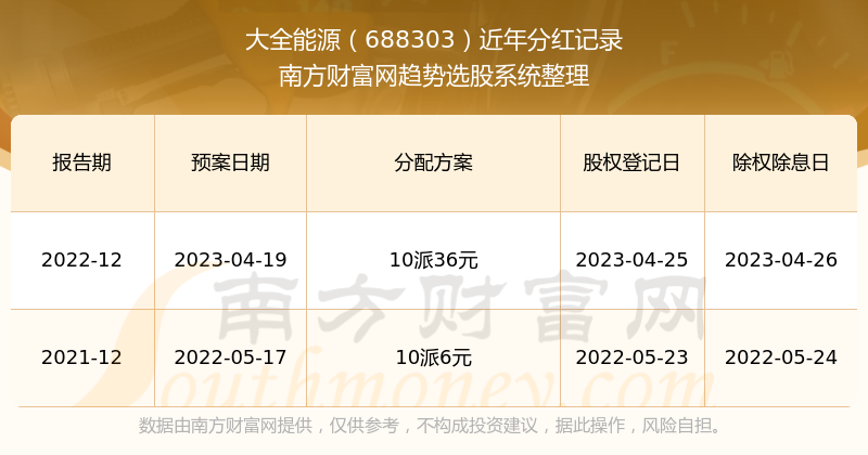 2024新奥历史开奖记录56期,揭秘新奥历史开奖记录第56期，探索与期待