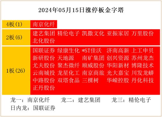 2024正板资料免费公开,迎接未来，2024正板资料免费公开的时代来临