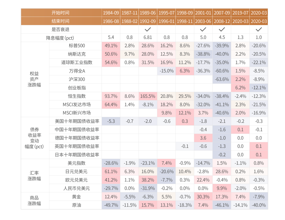 2024年全年资料免费大全,探索未来之门，2024年全年资料免费大全