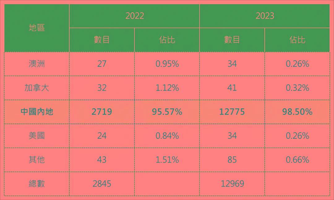 2024年港彩开奖结果,揭秘2024年港彩开奖结果，幸运与期待的交汇点