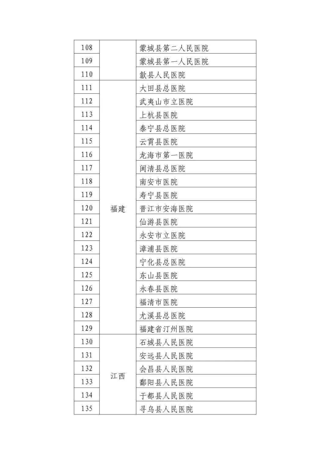 2025年1月1日 第32页