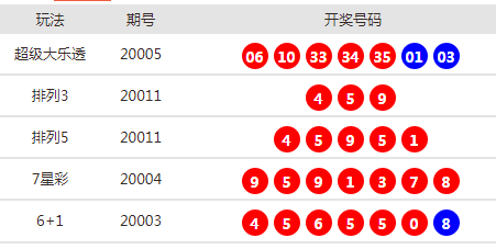 新澳门开奖结果+开奖号码,新澳门开奖结果及开奖号码解析