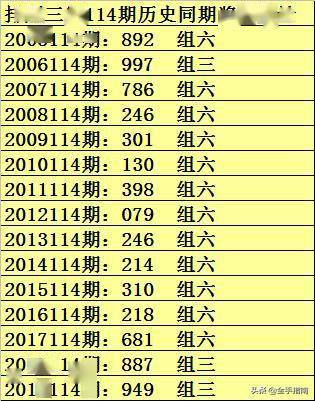 澳门一码一肖100,澳门一码一肖的独特魅力与探索（不少于1581字）