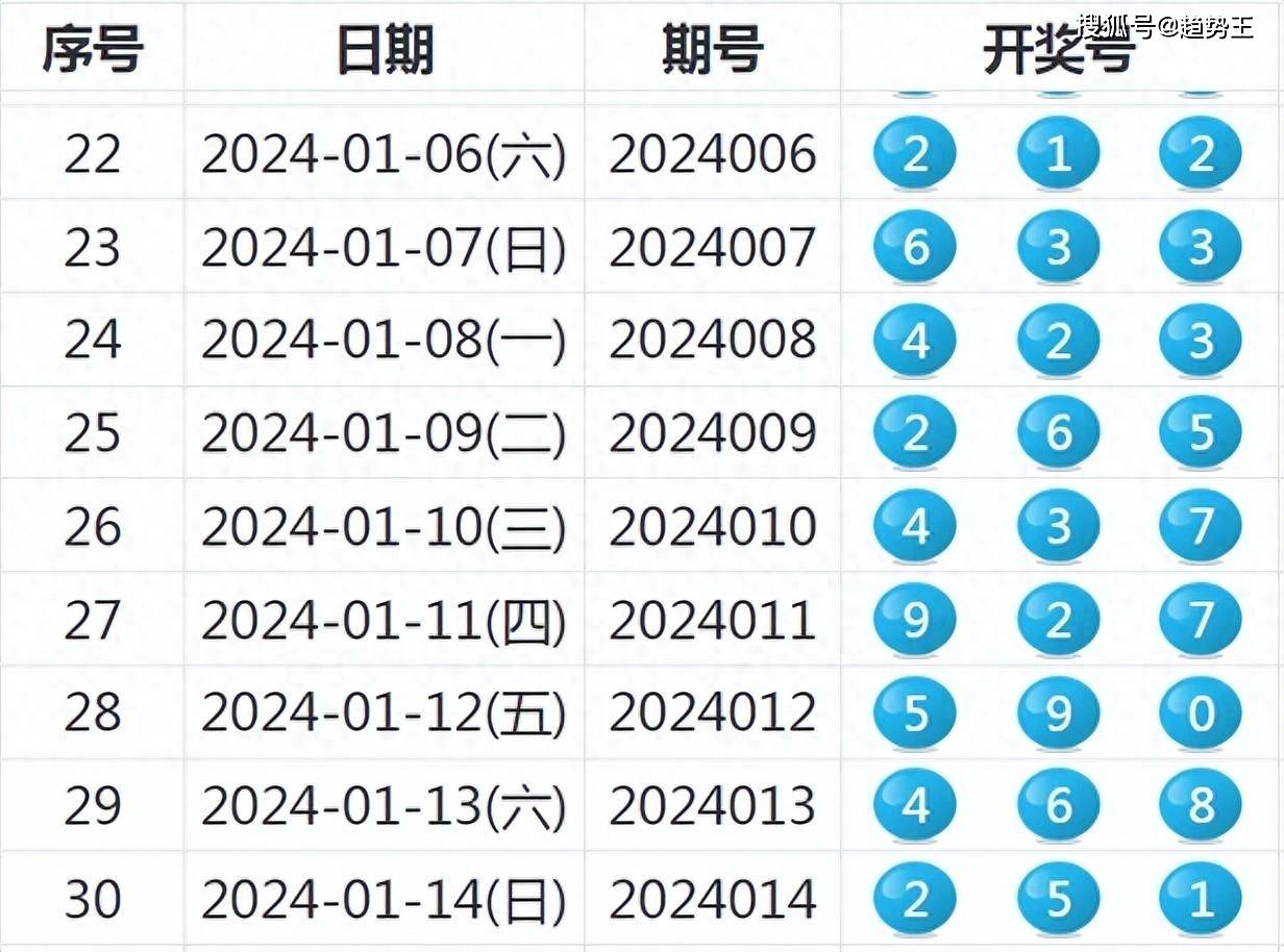 2025年1月3日 第40页