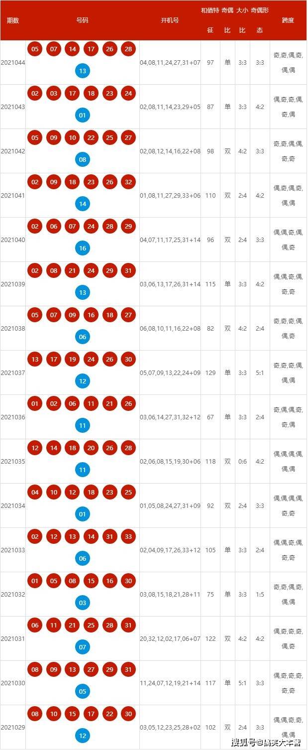 龙马精神 第6页