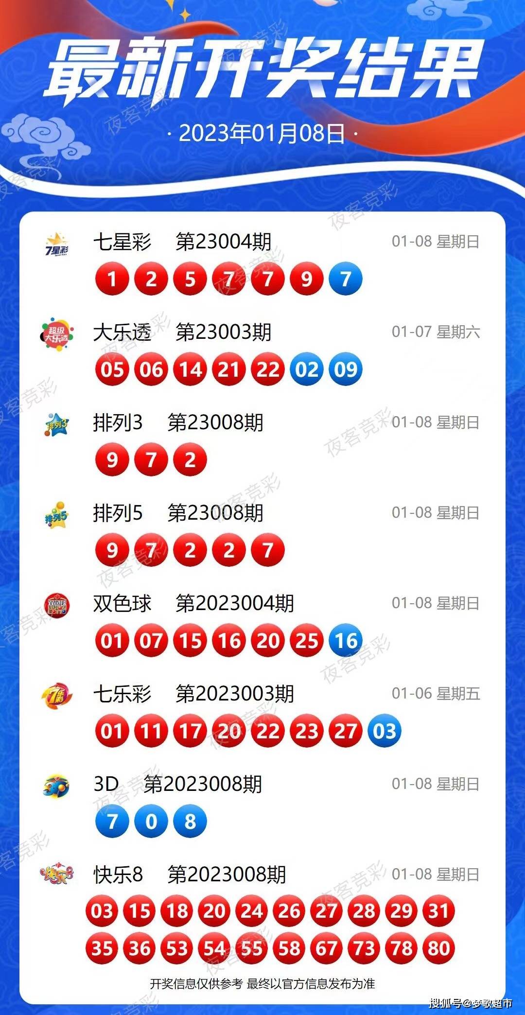 2024新澳最新开奖结果查询,2024新澳最新开奖结果查询——掌握最新开奖动态，轻松赢取大奖