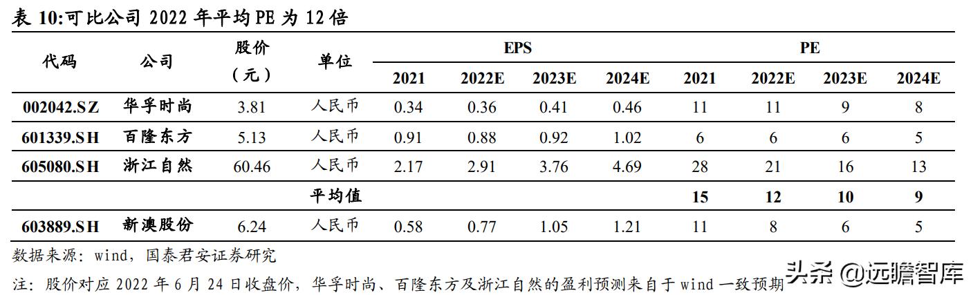 2024新澳兔费资料琴棋,探索新澳兔费资料琴棋，未来的学习新趋势