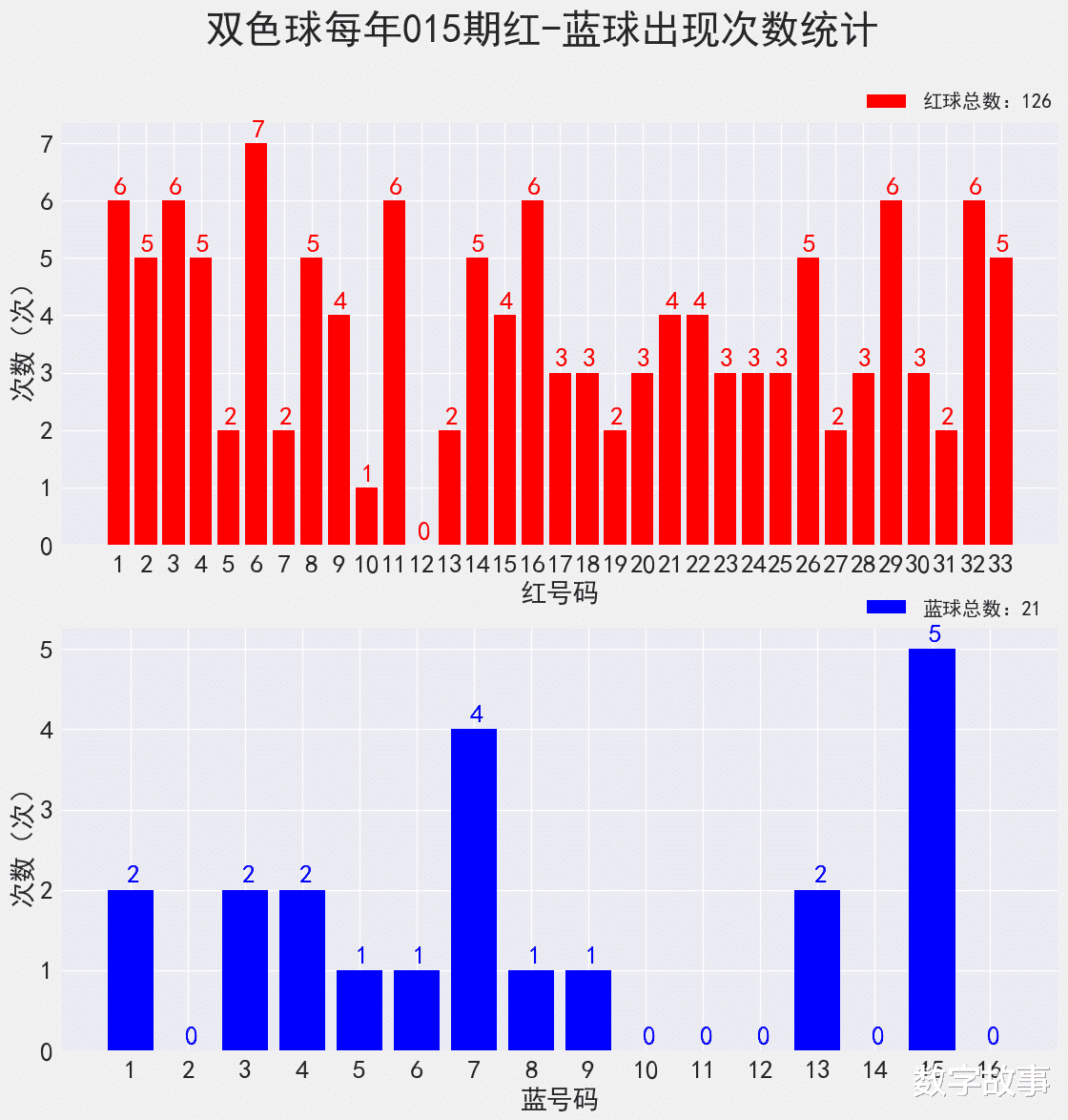 2024澳门六开奖结果出来,揭秘澳门六开奖结果，一场期待与惊喜的盛宴（XXXX年观察）