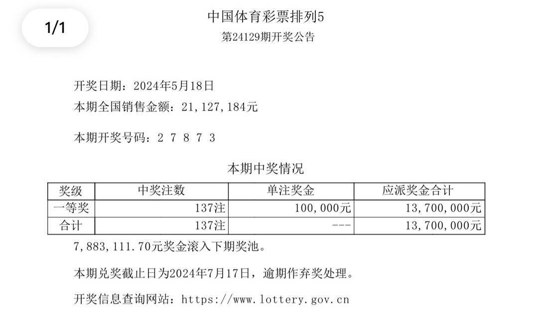 新澳门开奖结果+开奖结果,澳门彩票开奖结果，探索与解读