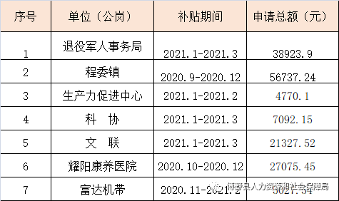 望子成龙 第4页