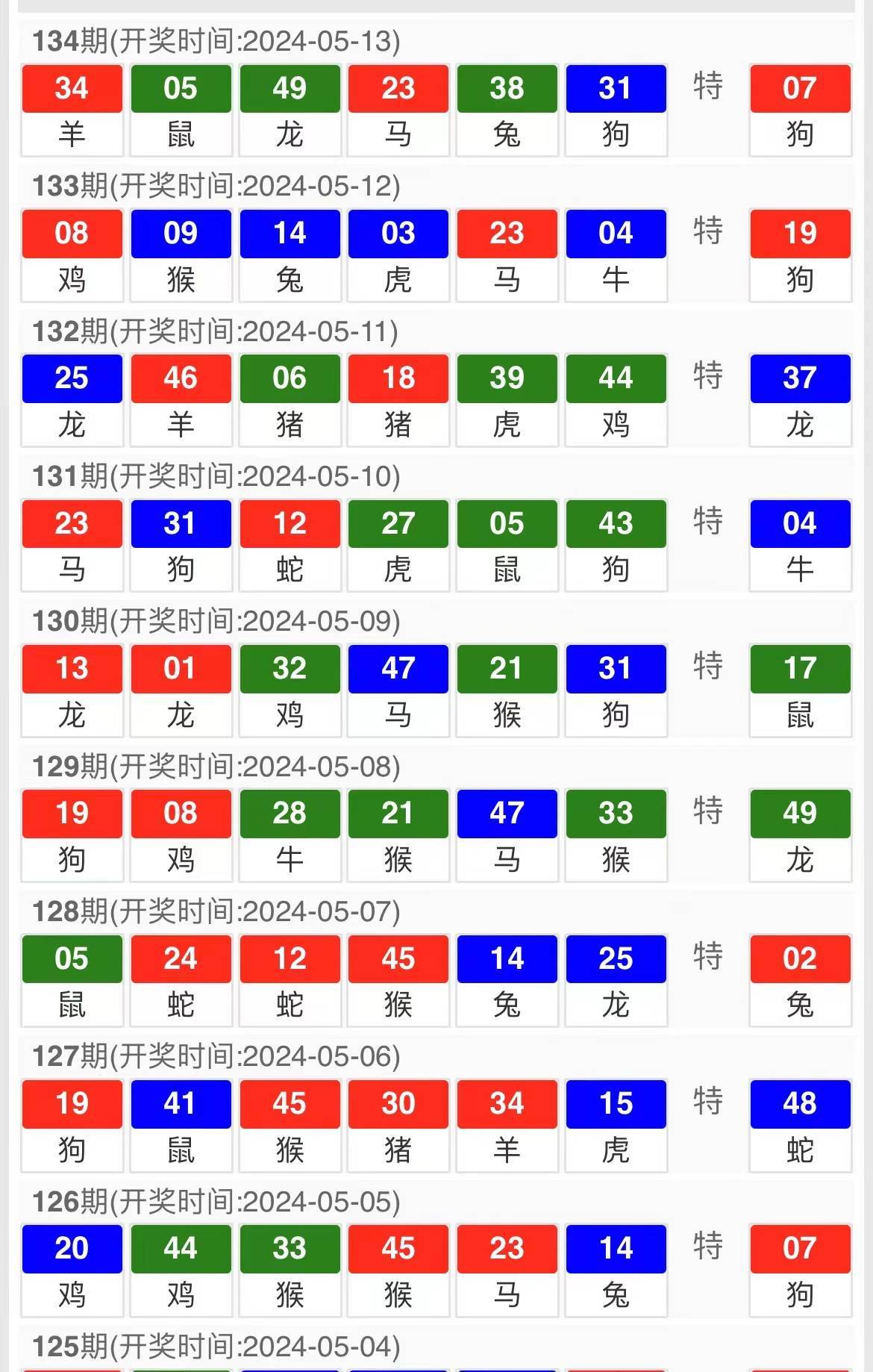 2025年1月5日 第4页