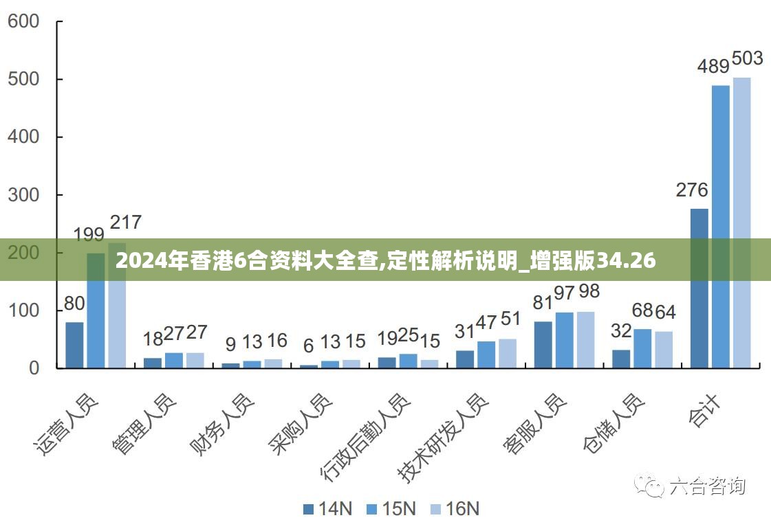 2024新澳精准资料免费提供,2024新澳精准资料免费提供，探索与前瞻