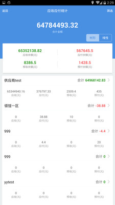 7777788888精准管家婆免费,揭秘精准管家婆，7777788888免费版，你的财务助手之选