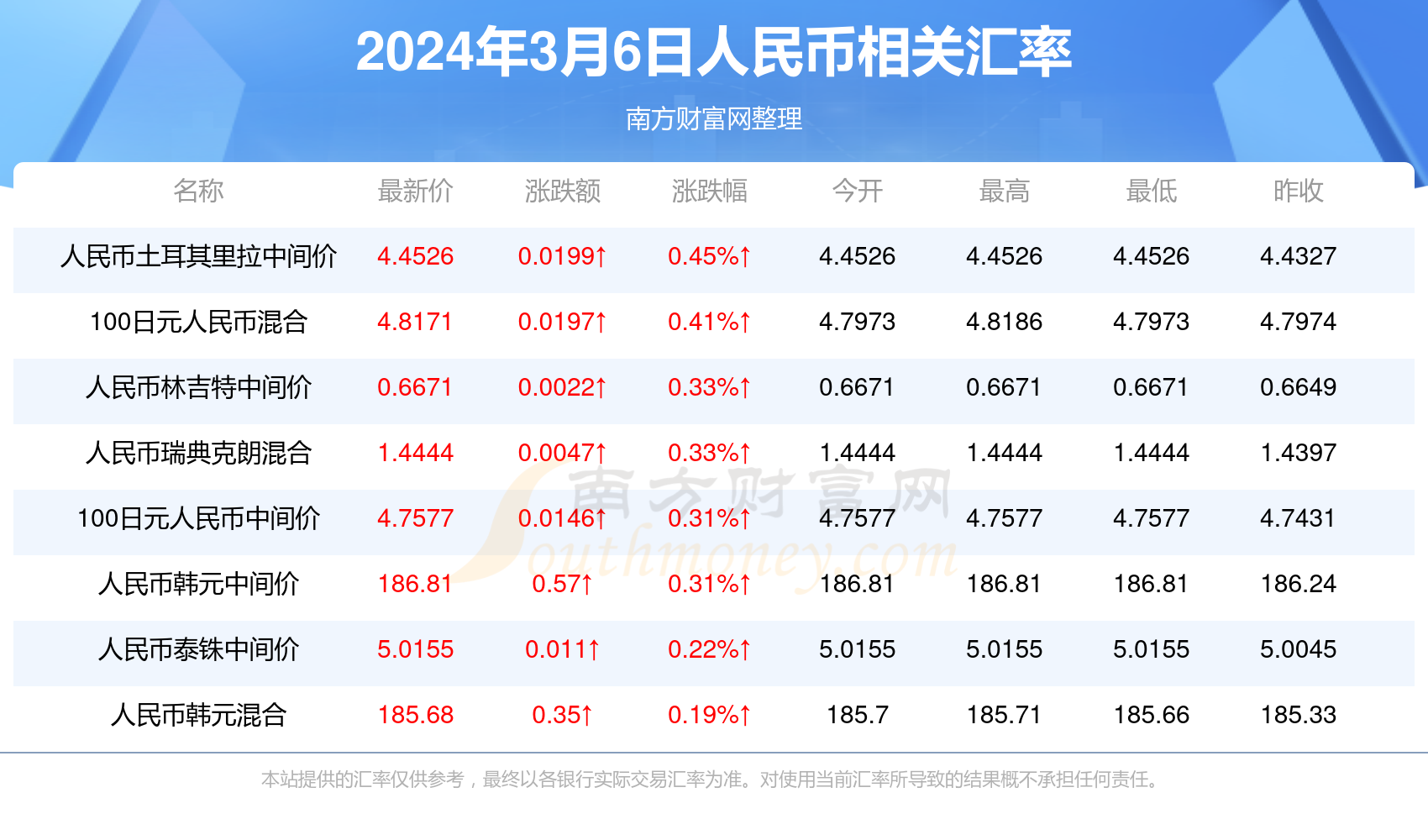 2024年澳门六今晚开奖结果,澳门六今晚开奖结果——探索未来的幸运之门（2024年）