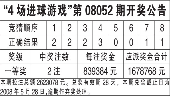 2024香港历史开奖结果查询表最新,揭秘香港历史开奖结果查询表最新动态（XXXX年版）